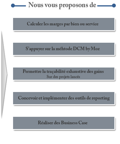 Nous vous proposons
